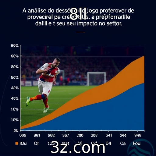 Desempenho financeiro de provedores de jogos em crescimento